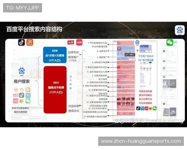 赞助权益绑定多屏曝光资源,提升品牌合作整体价值。